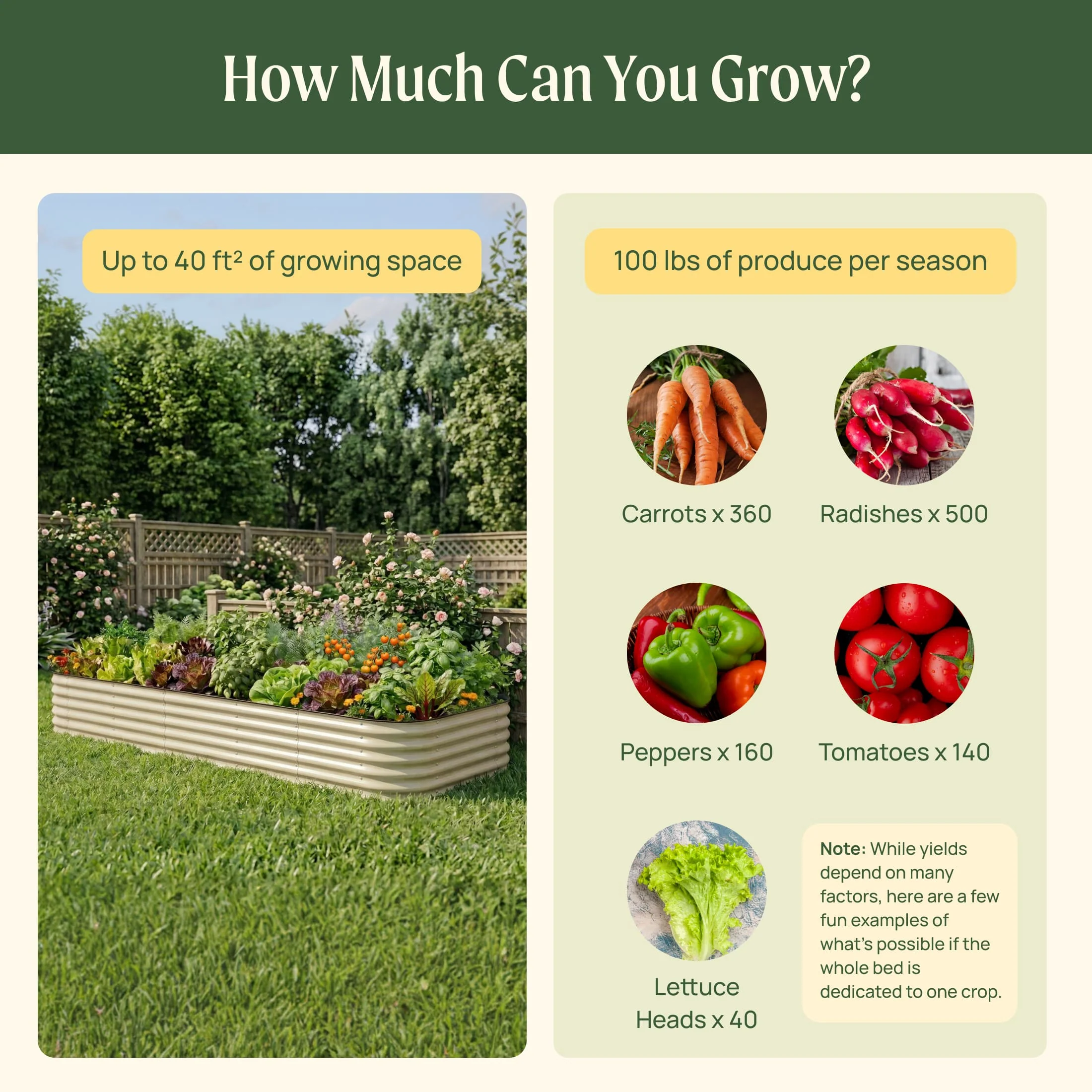 17" Tall X In 1 Giant Modular Metal Raised Garden Bed Kit - Image 25