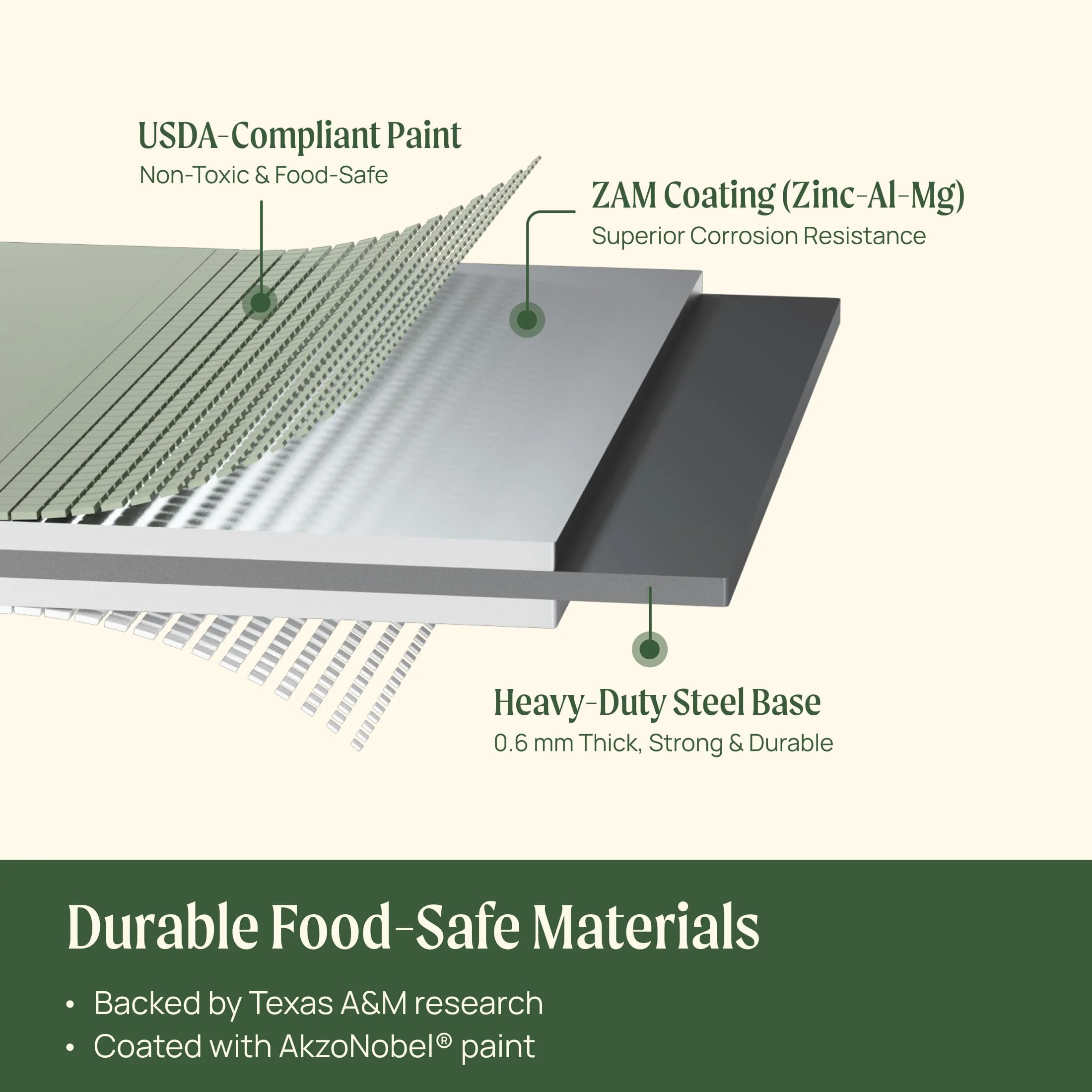 17" Tall X In 1 Giant Modular Metal Raised Garden Bed Kit - Image 26