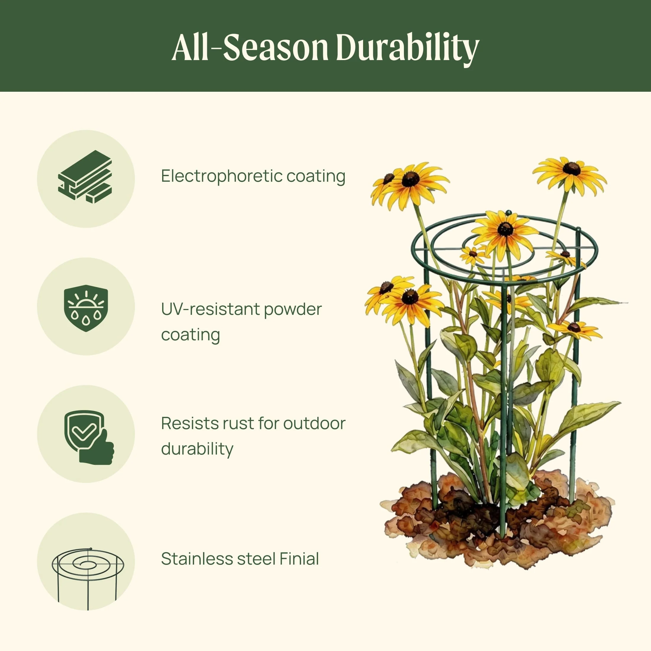 Grow Through Support - Spiral - 3 Pack - Image 12