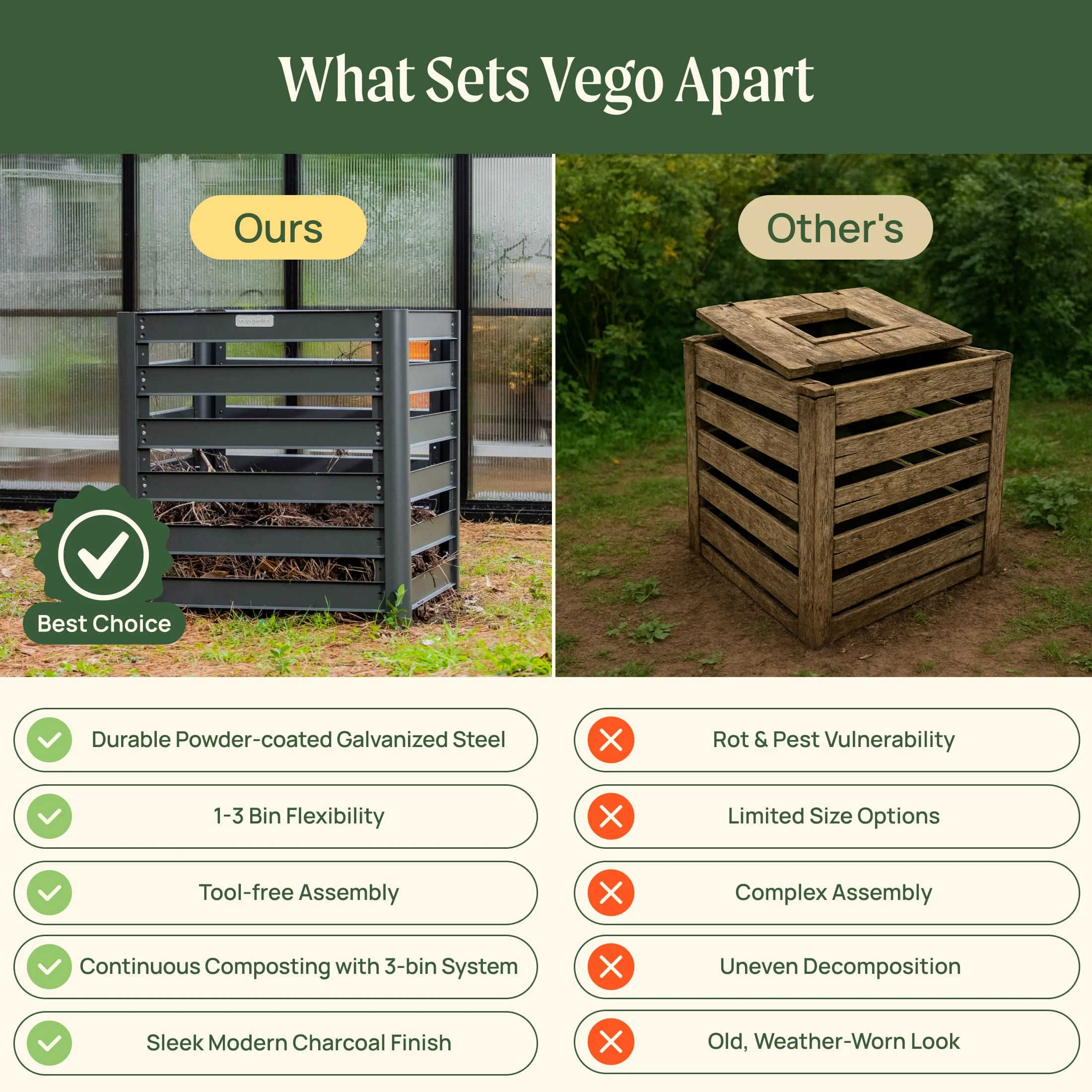 Modular Compost Bin - Image 5
