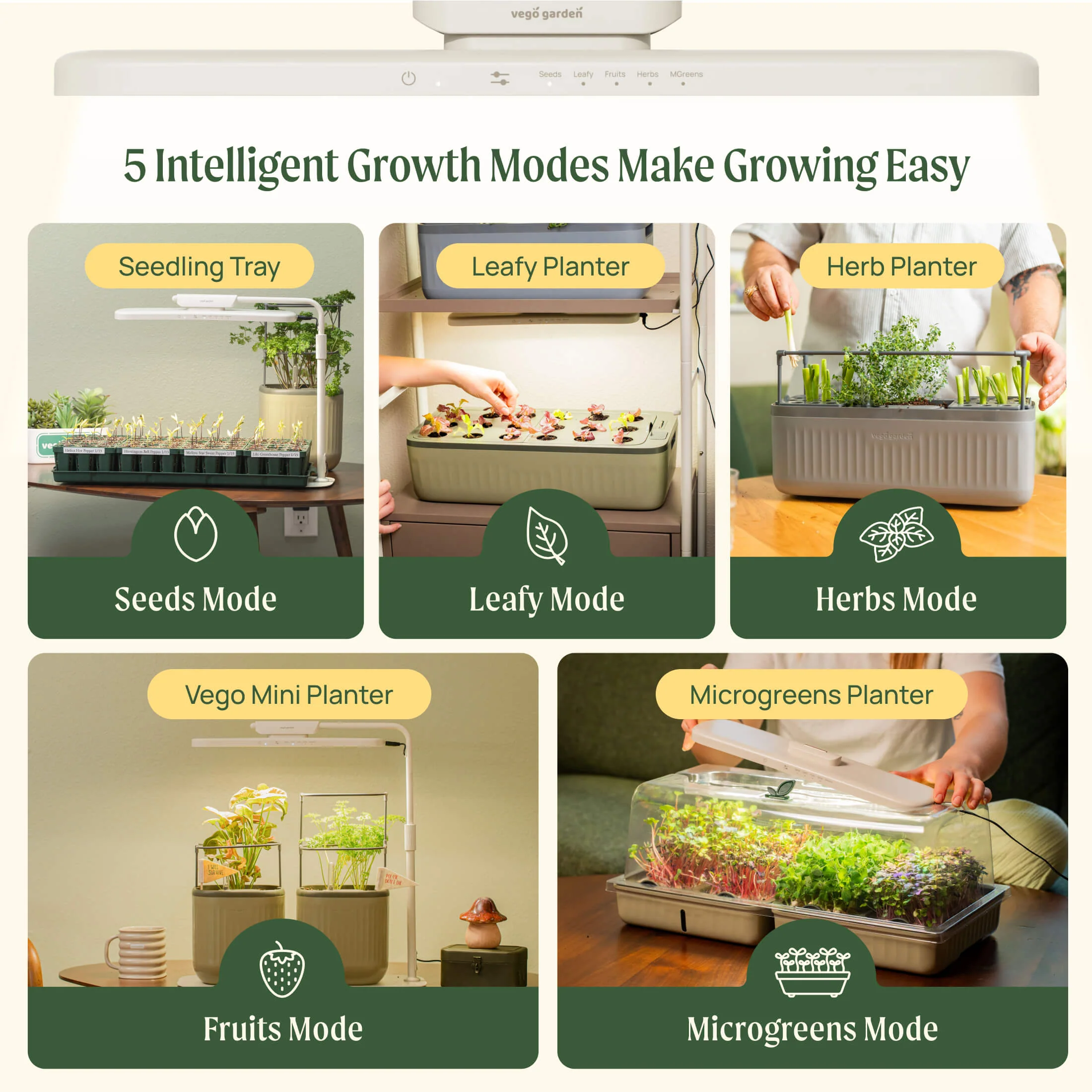 2 Tier Tabletop Grow Light Garden - Image 3