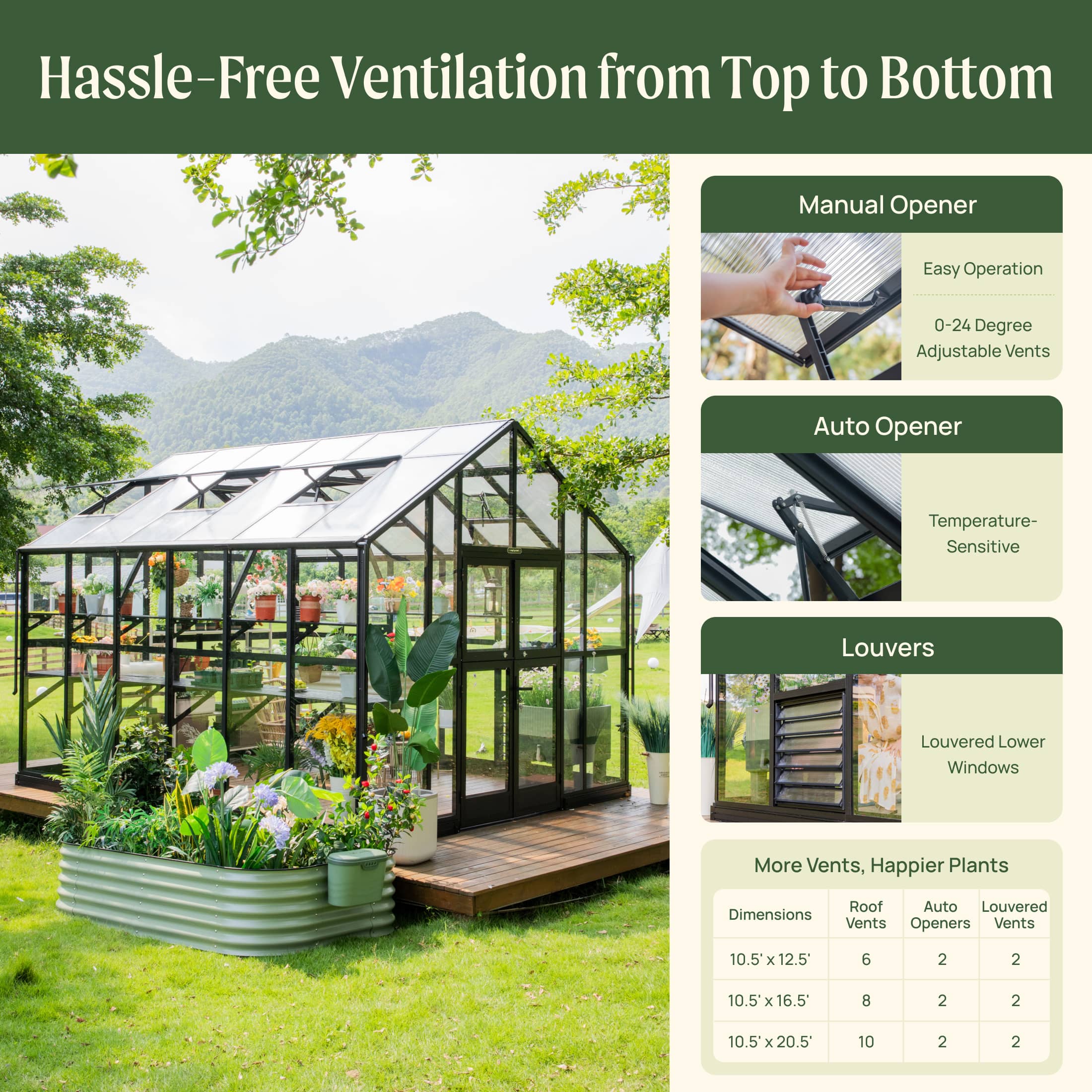Vego Victorian Greenhouse - 10.5ft Wide - Image 15